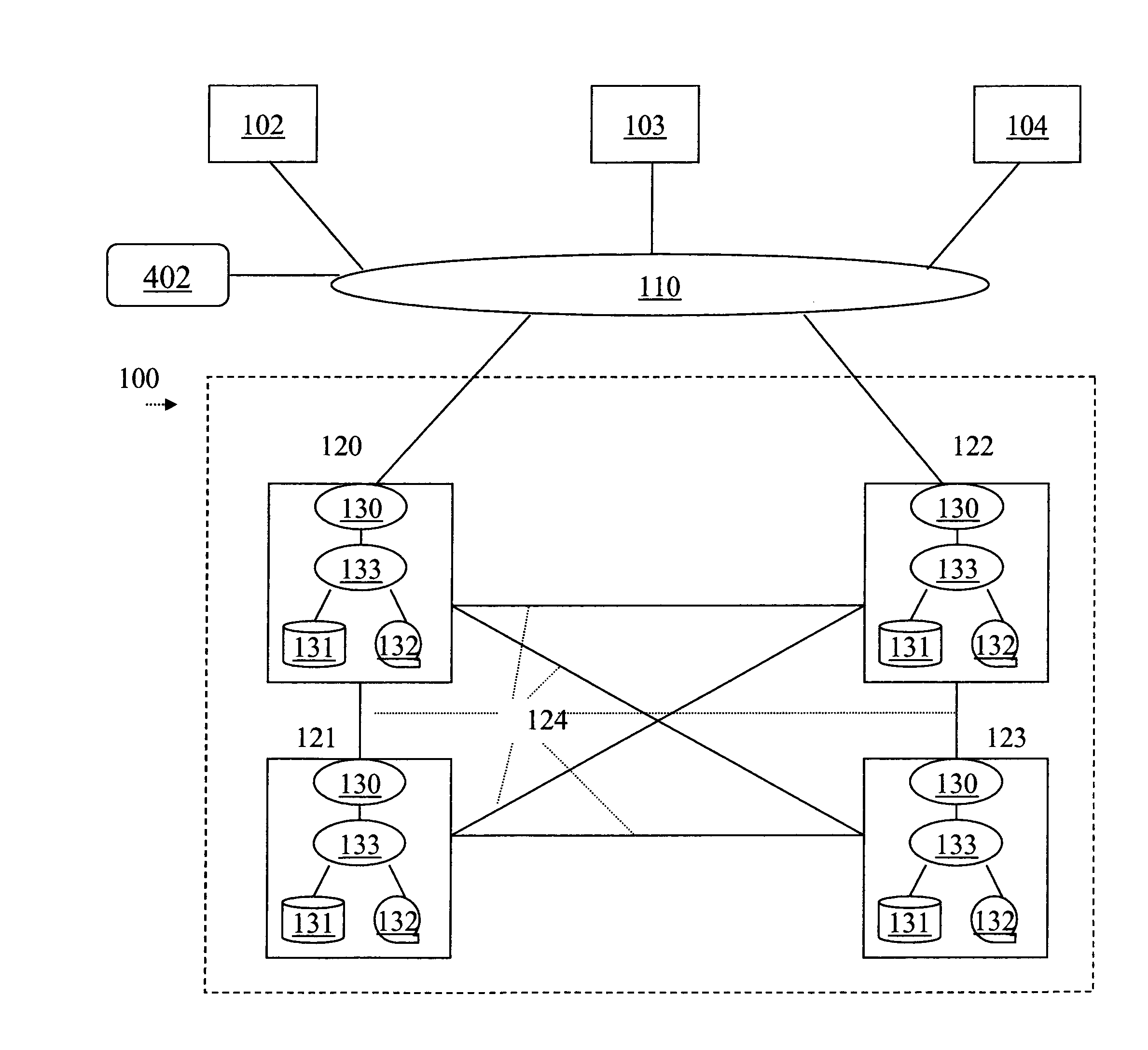 Method and Infrastructure for Storing Application Data in a Grid Application and Storage System