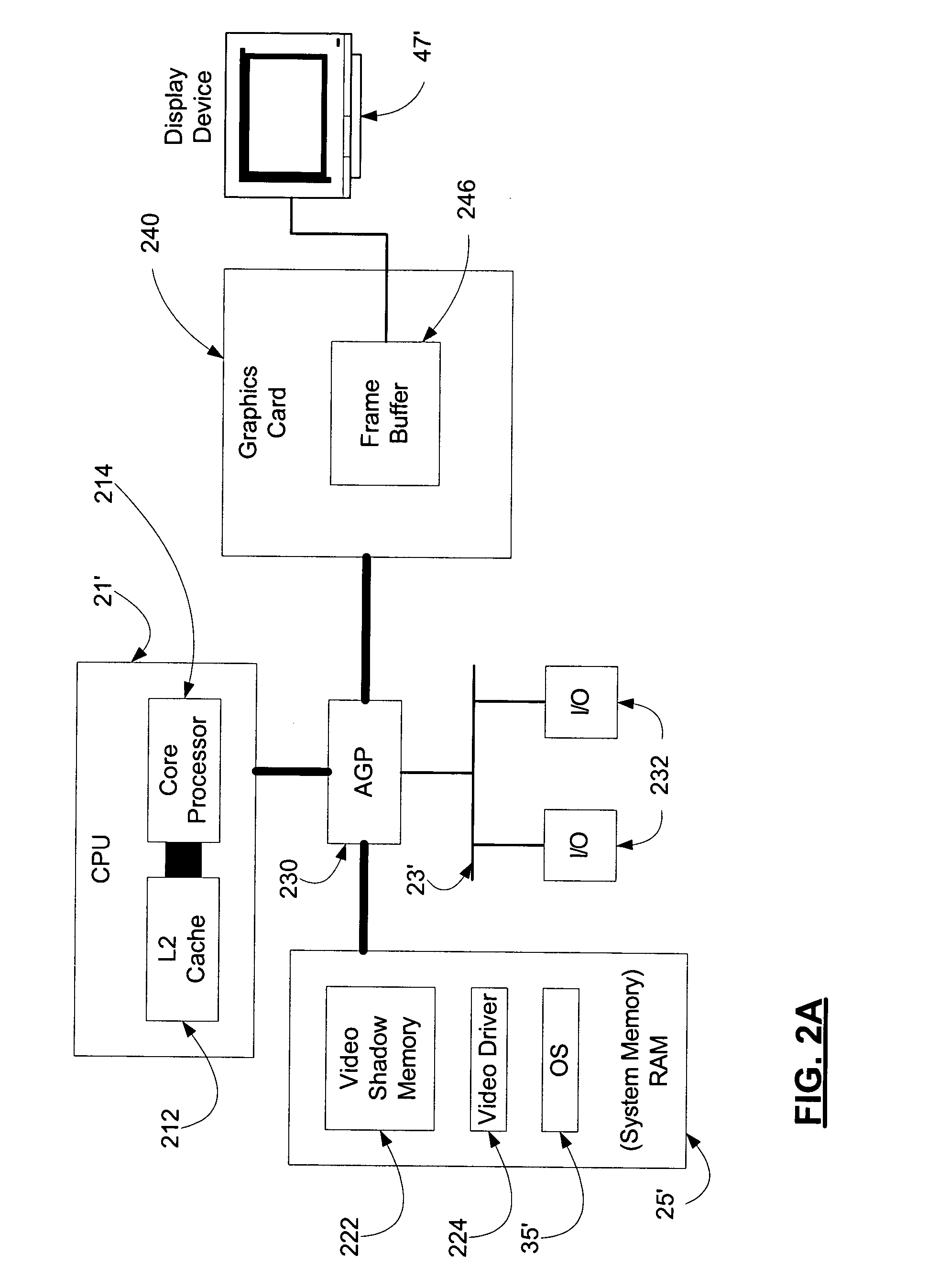 Systems and methods for efficiently updating complex graphics in a computer system by by-passing the graphical processing unit and rendering graphics in main memory