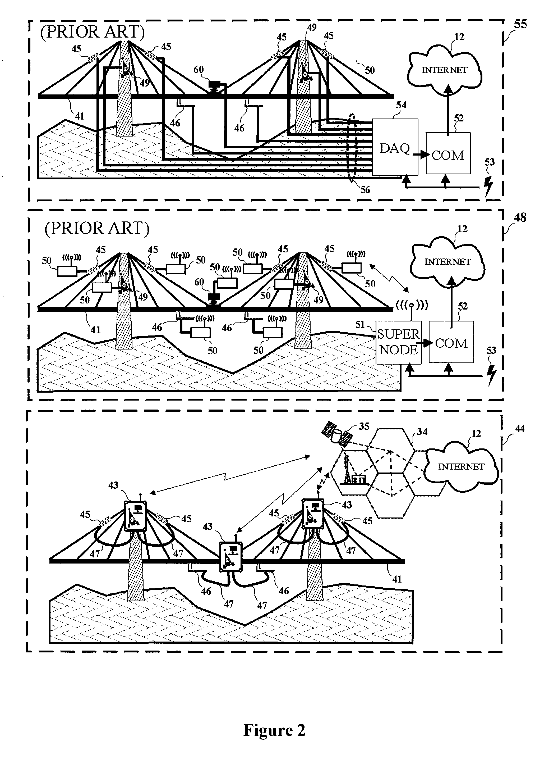 Device for monitoring the health status of structures