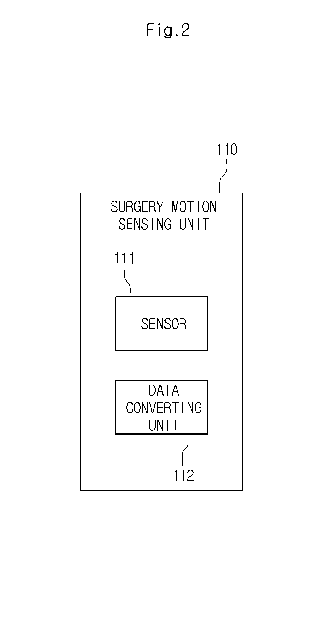 System and method for predicting surgery progress stage