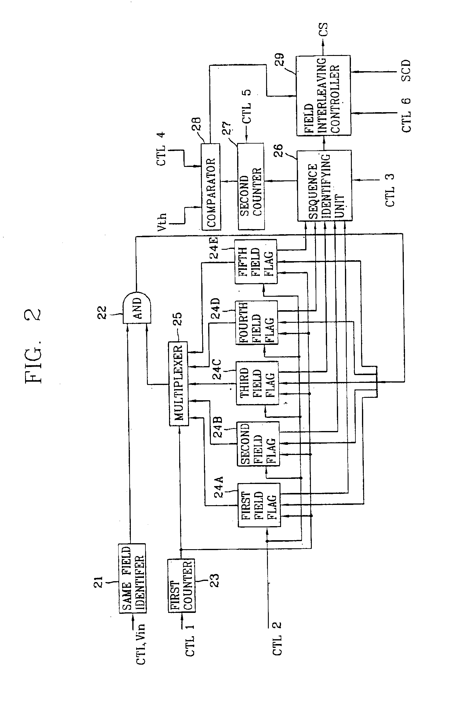Method and apparatus for improving video quality