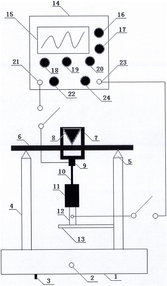 Experiment apparatus and experiment method for measuring Young's modulus through beam bending method using resonance phenomenon