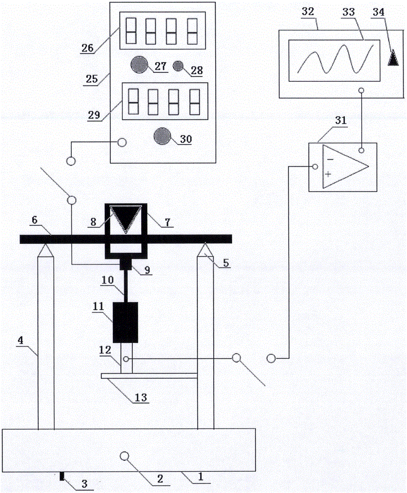 Experiment apparatus and experiment method for measuring Young's modulus through beam bending method using resonance phenomenon