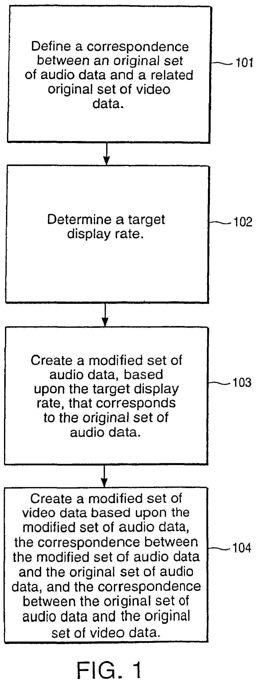 Variable rate video playback with synchronized audio