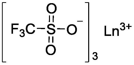 Method for synthesizing polyunsaturated side group-containing polyester or polyether ester by using rare earth catalyst and post-modification of polyunsaturated side group-containing polyester or polyether ester