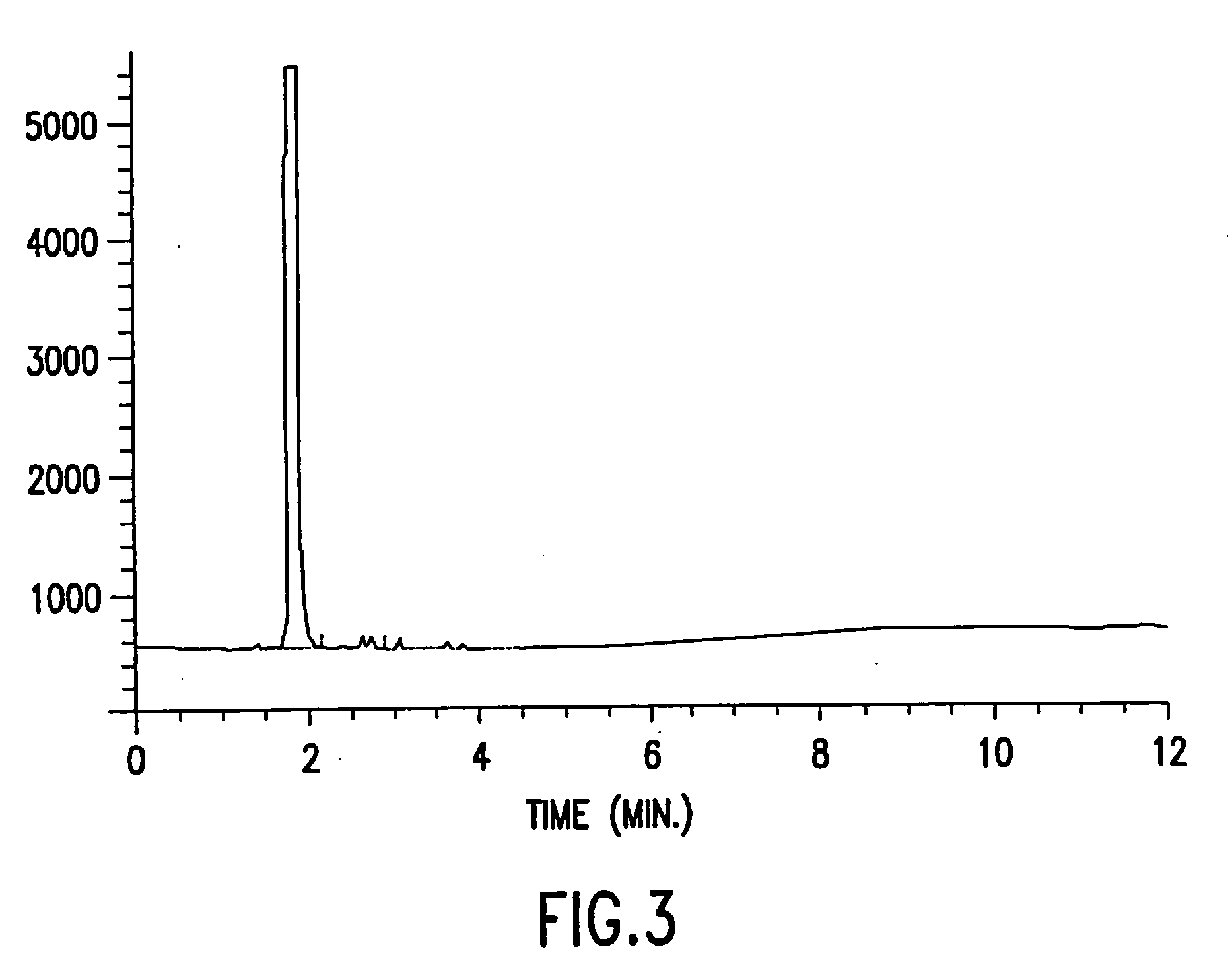 Fluoroether compositions and methods for inhibiting their degradation in the presence of a lewis acid