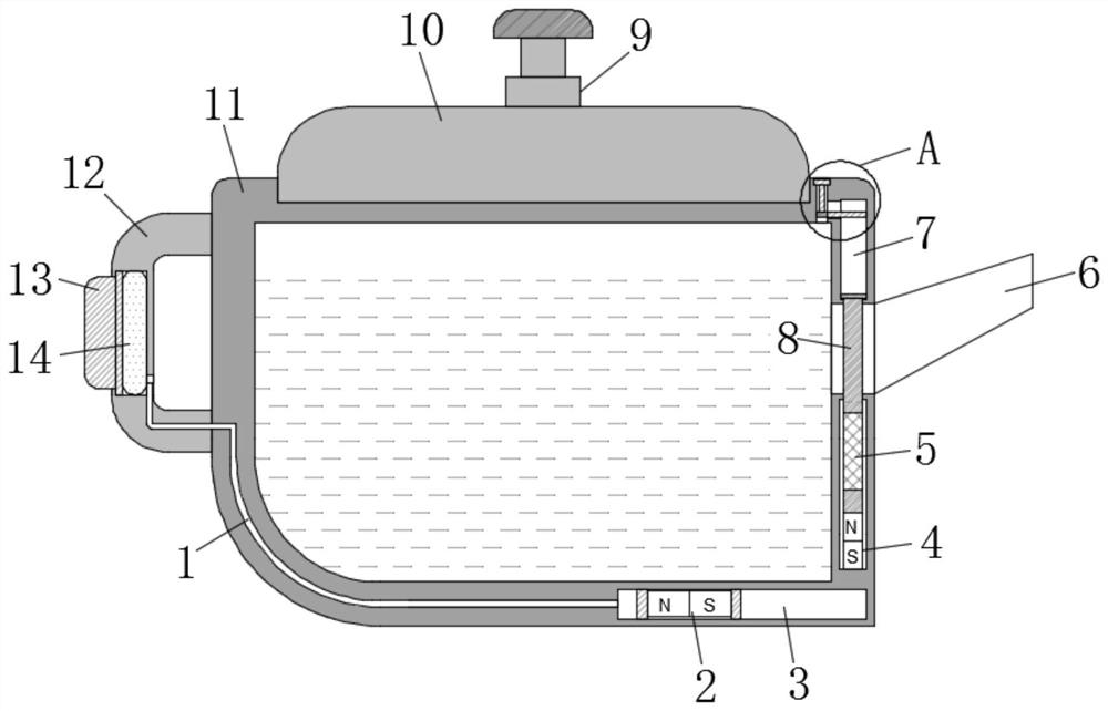 Teapot with automatic opening and closing function