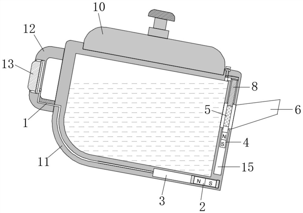 Teapot with automatic opening and closing function