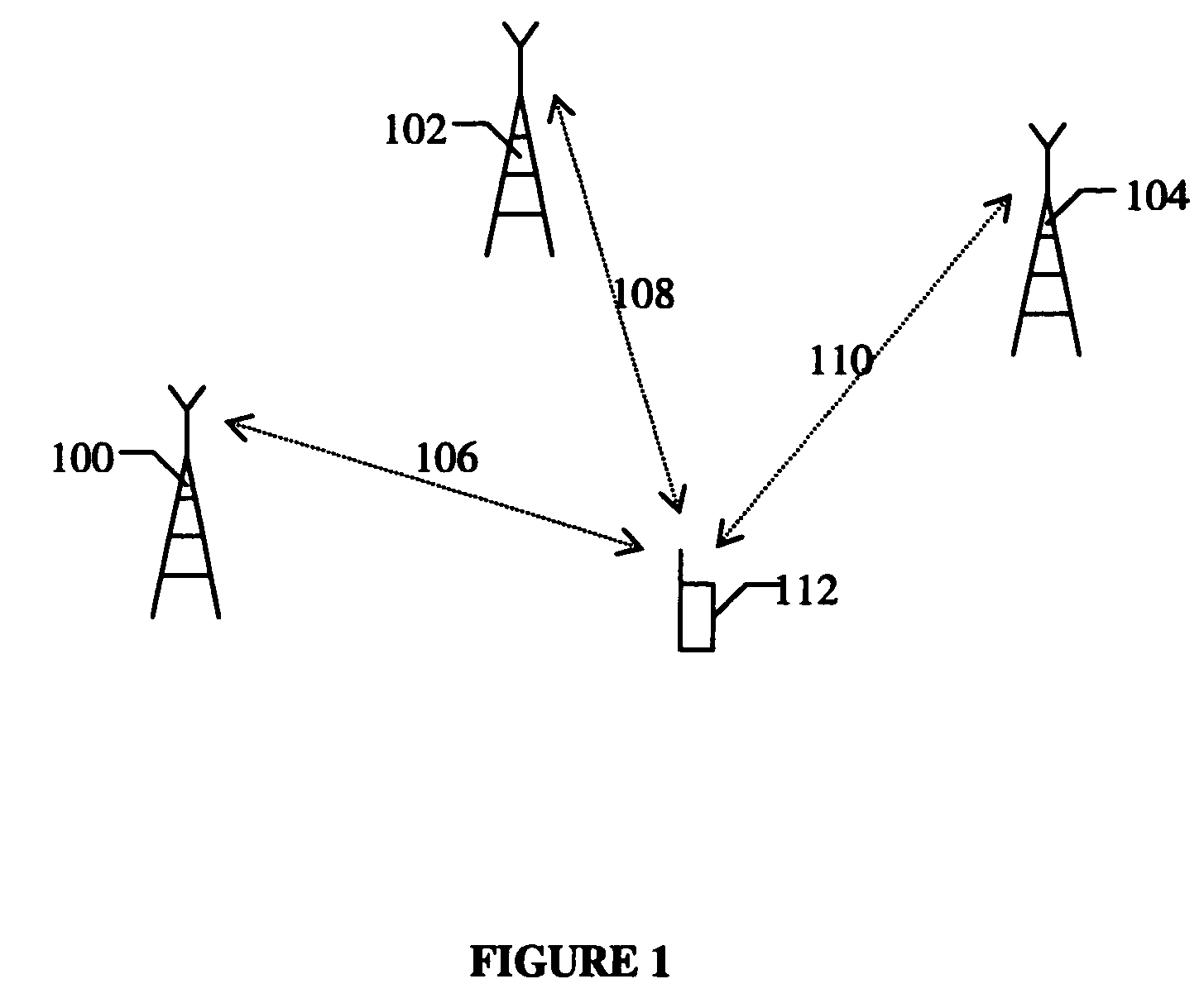 System and method for location determination