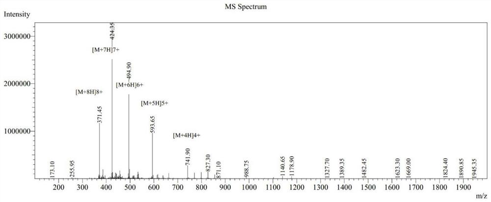 Self-assembled dendritic antibacterial peptide Pal3RP, preparation method thereof, self-assembled nano-particles thereof and application of self-assembled dendritic antibacterial peptide Pal3RP and self-assembled nano-particles thereof