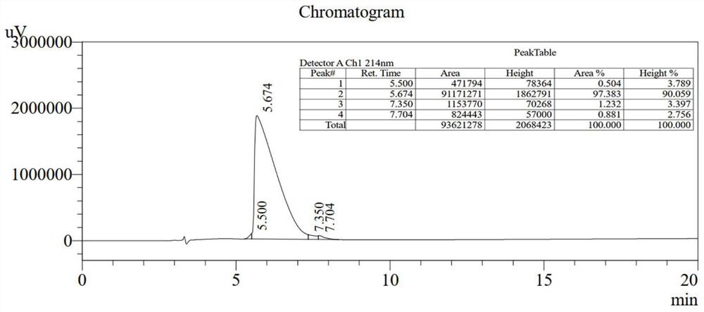 Self-assembled dendritic antibacterial peptide Pal3RP, preparation method thereof, self-assembled nano-particles thereof and application of self-assembled dendritic antibacterial peptide Pal3RP and self-assembled nano-particles thereof