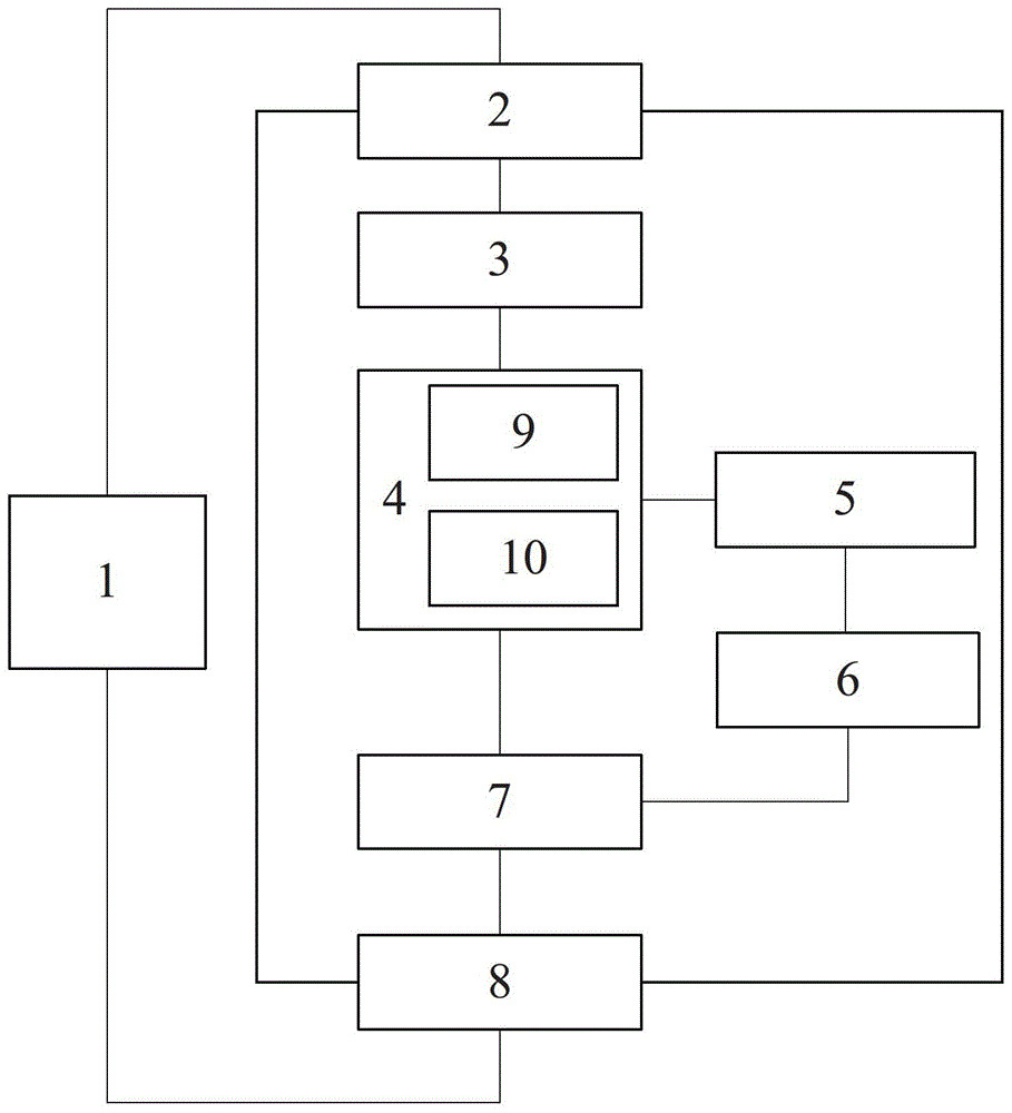 A method and device for encouraging players to vote and share in batches