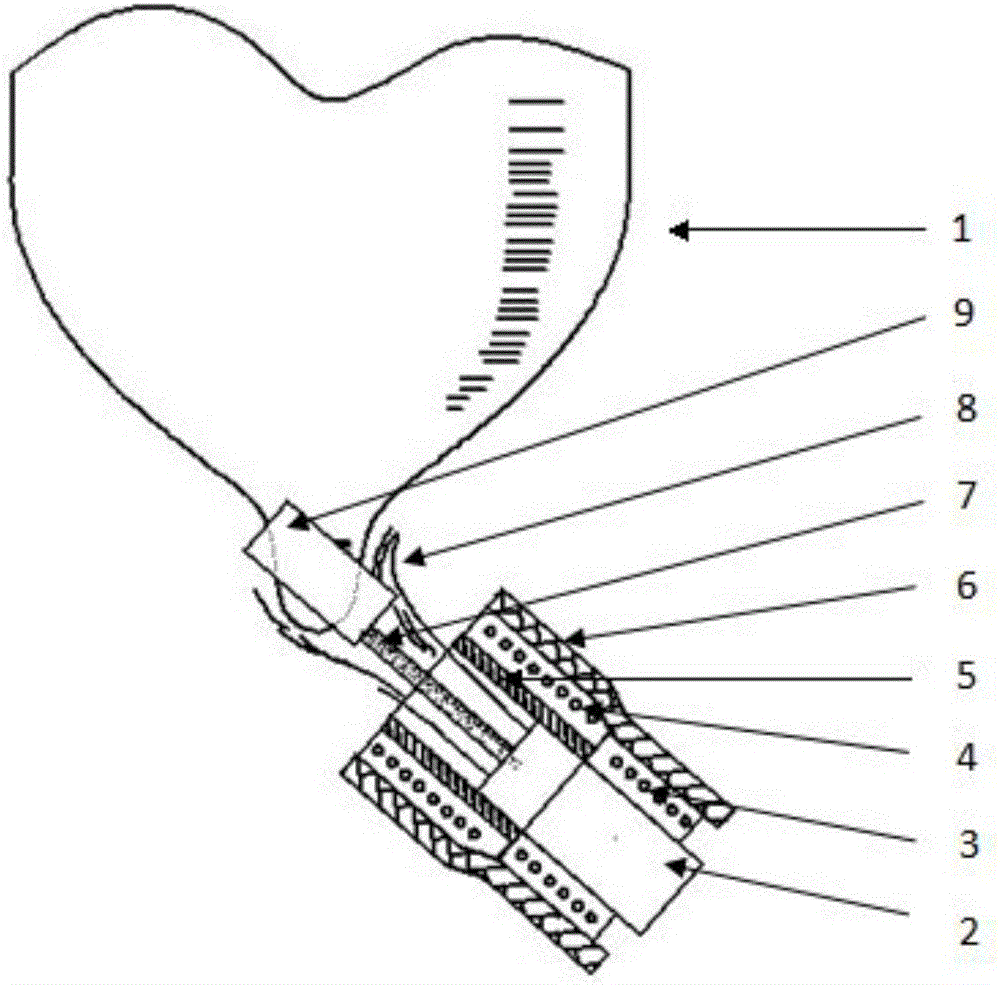 A device and method for online adjustment of vad and OVD flame temperature