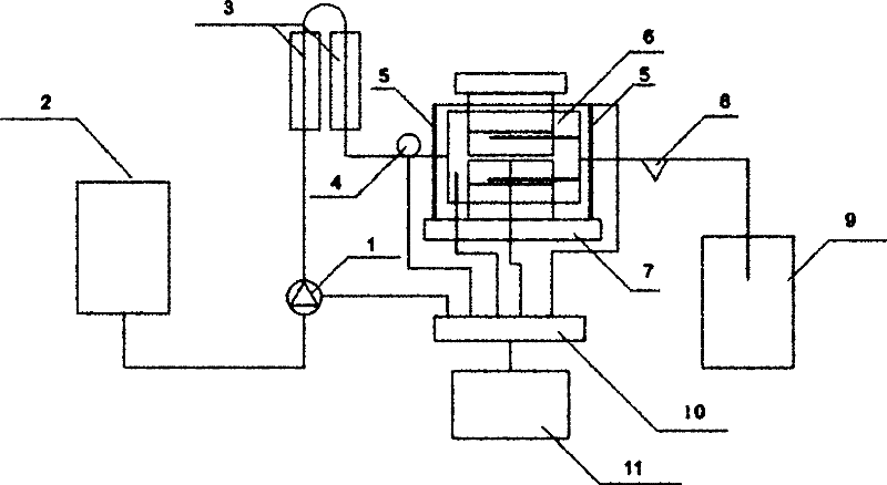 Testing device and method for simulating backflow of propping agent