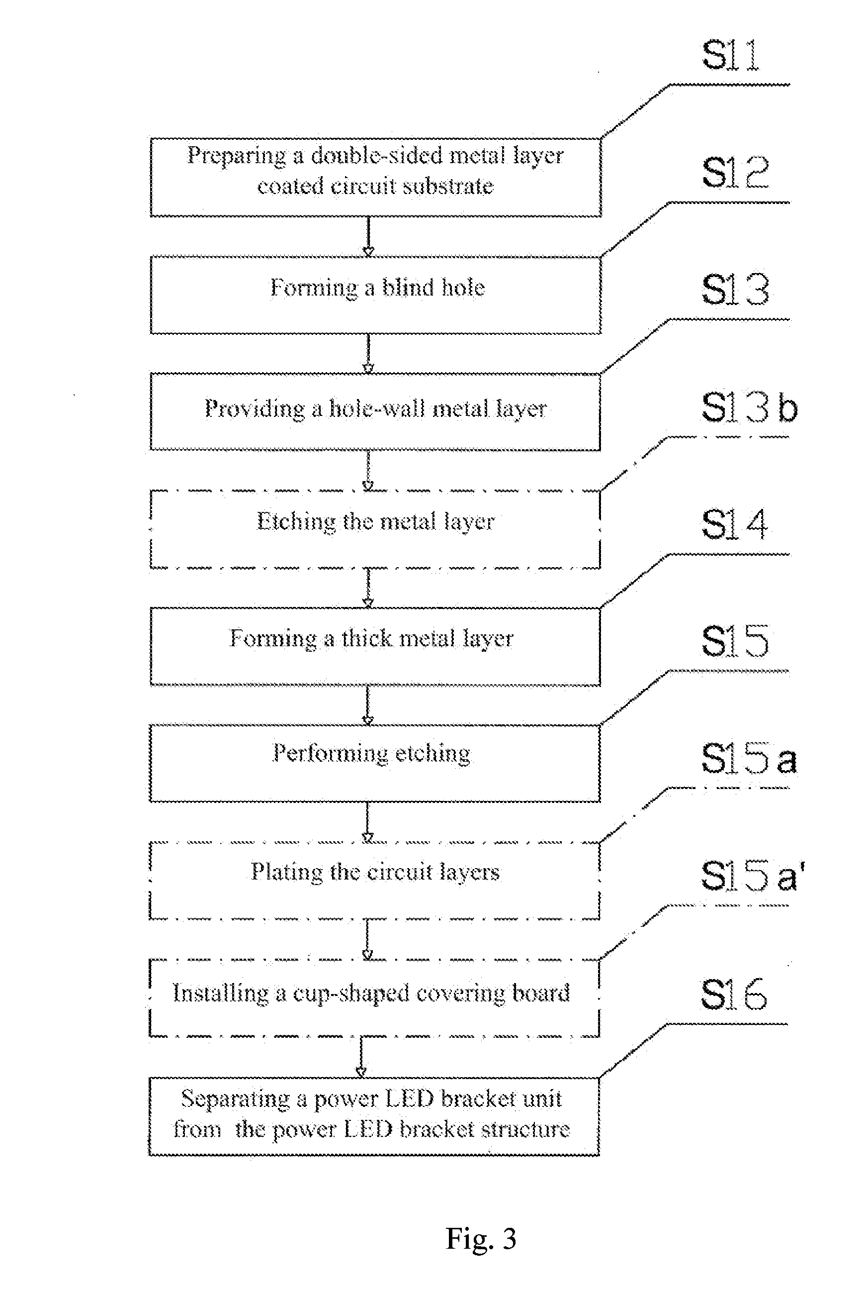 Manufacture Method for a Surface Mounted Power LED Support and its Product