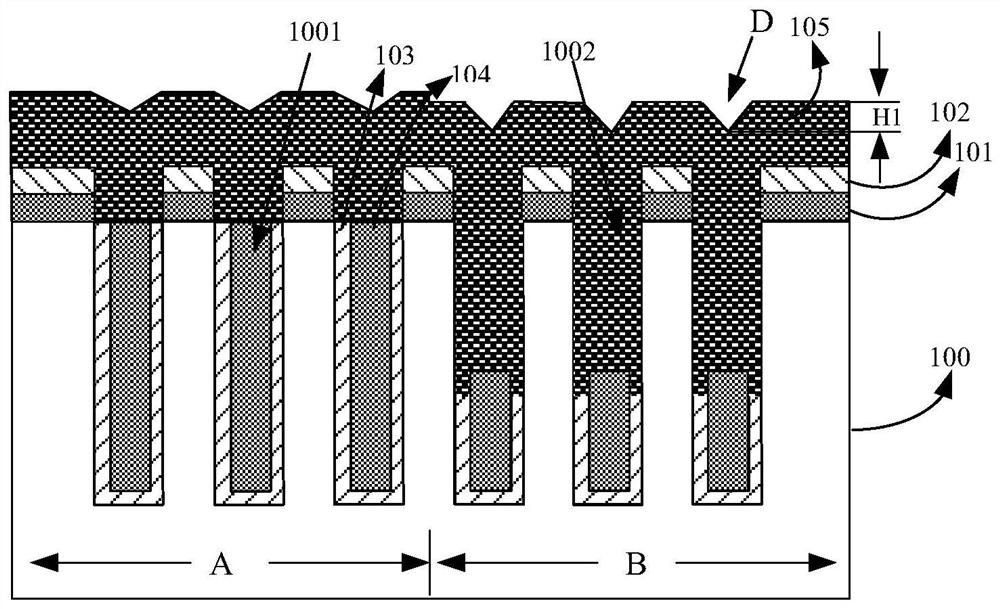 Manufacturing method of semiconductor device