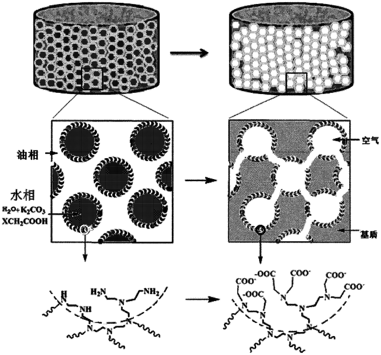 Self-assembly heavy metal adsorbent as well as preparation method and application thereof