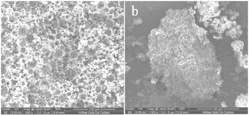 Self-assembly heavy metal adsorbent as well as preparation method and application thereof