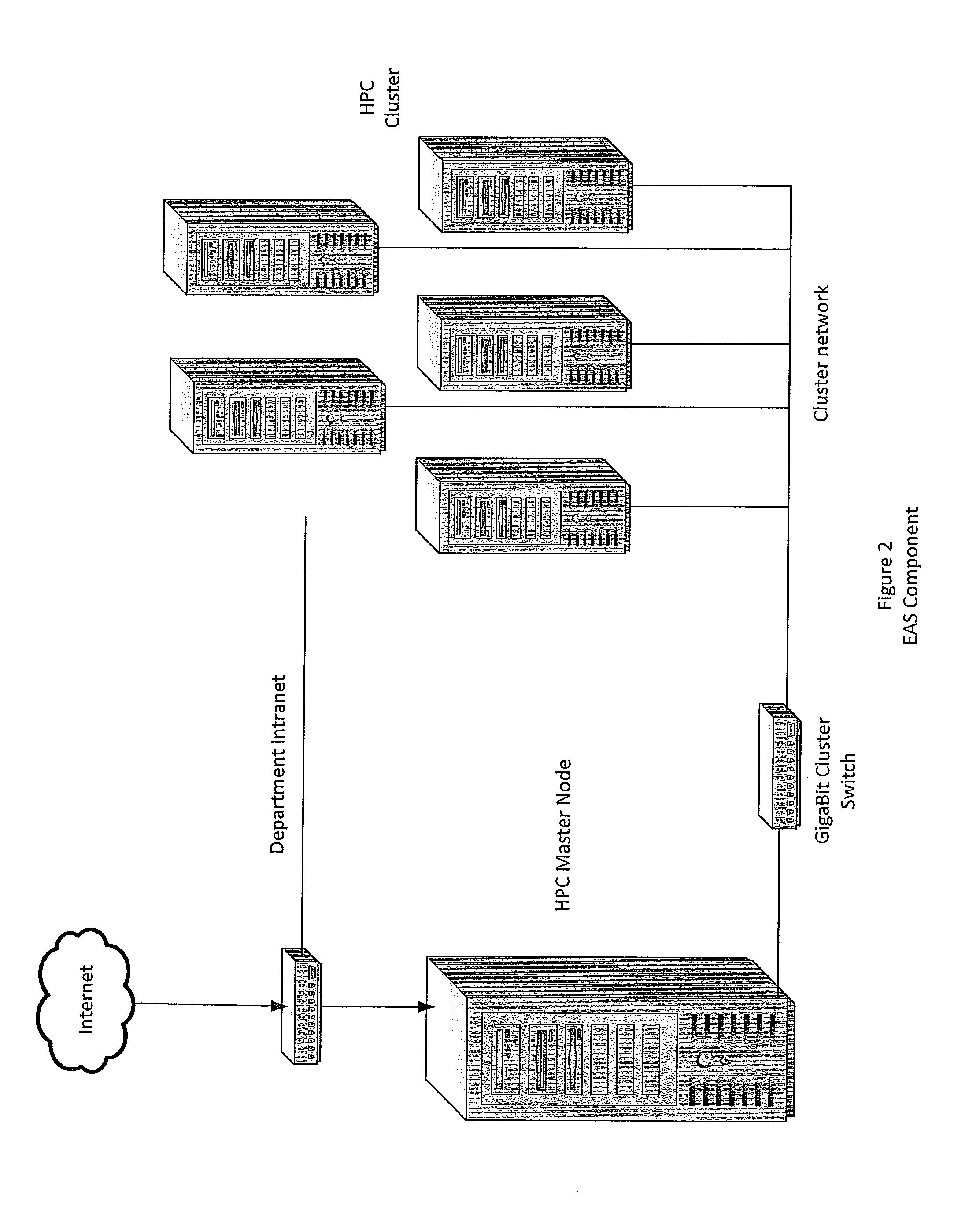 Apparatus and method for providing environmental predictive indicators to emergency response managers