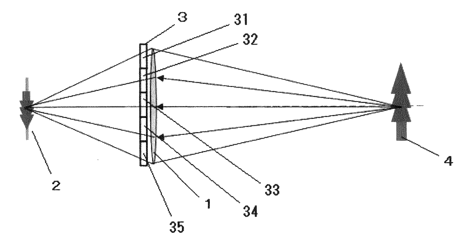Method for avoidance of an obstacle or an optical phenomenon which distorts quality of image