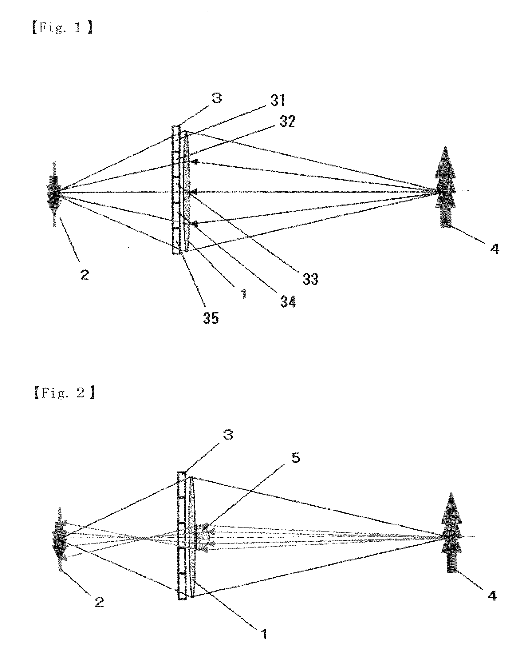 Method for avoidance of an obstacle or an optical phenomenon which distorts quality of image