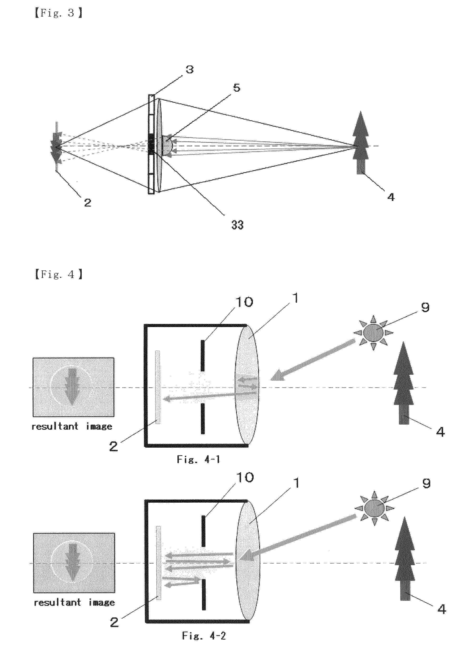 Method for avoidance of an obstacle or an optical phenomenon which distorts quality of image