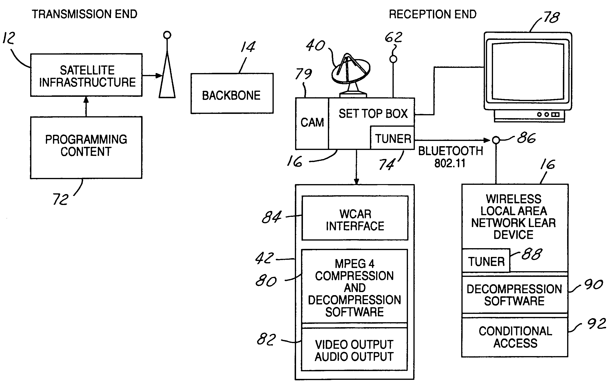 Communication system for rebroadcasting electronic content within local area network