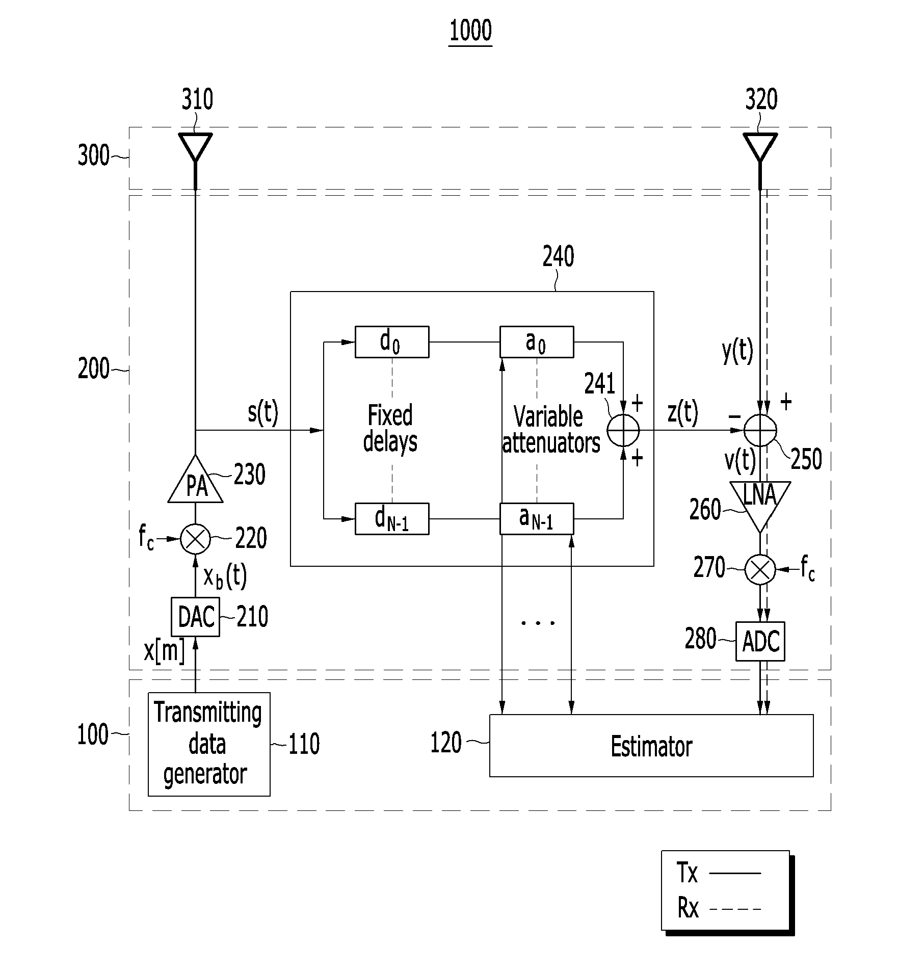 Method and apparatus for tuning finite impulse response filter in in-band full duplex transceiver