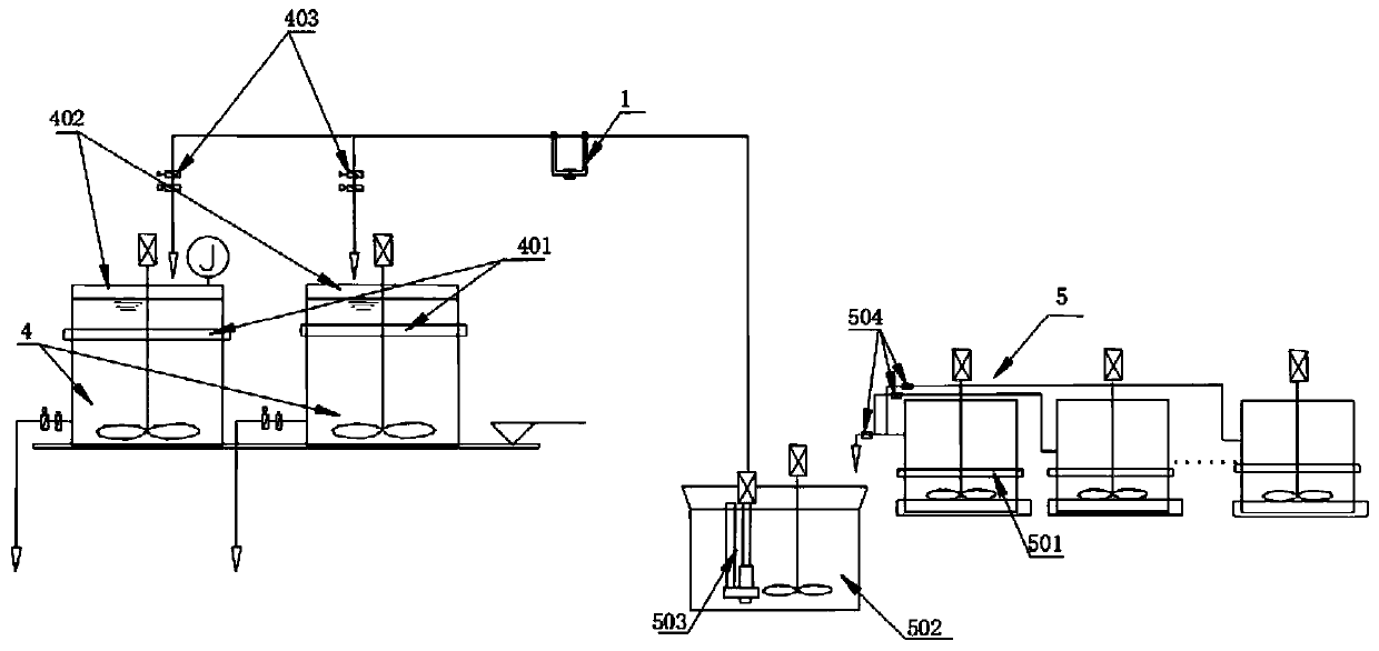 Autoclaved aerated concrete product production line system and control method thereof