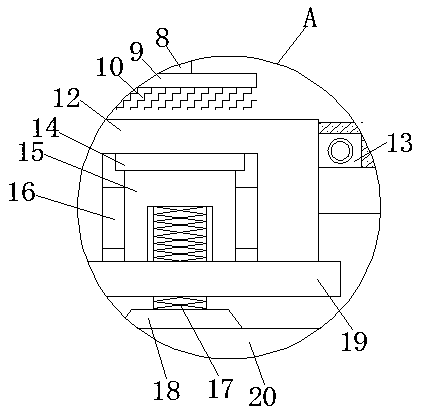 Industrial boiler with stabilization function