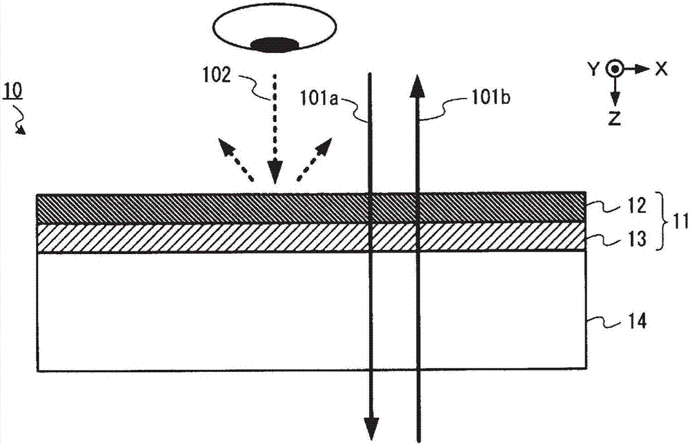 Optical device and optical member
