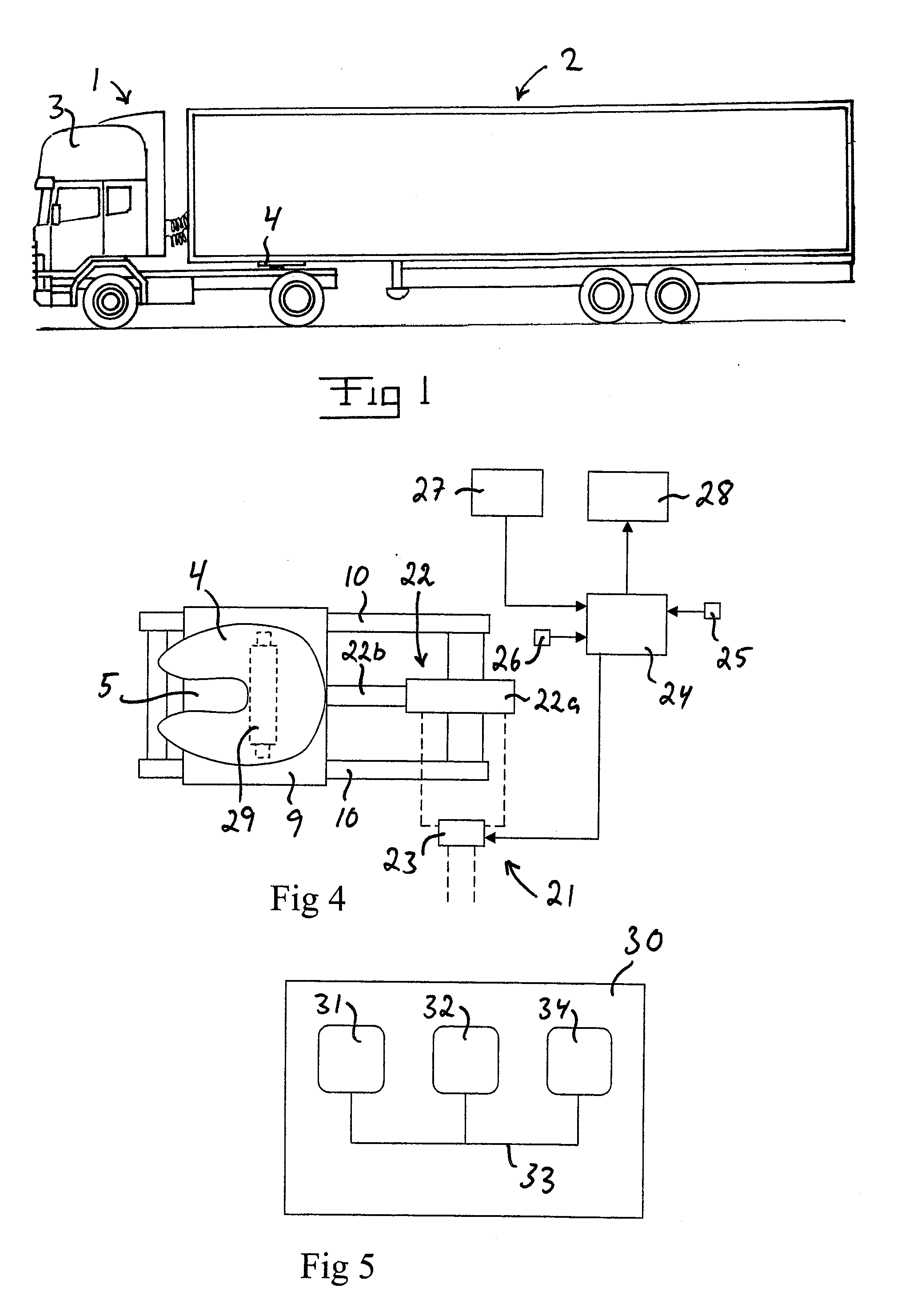 Method and system for regulating the linear position of a fifth wheel