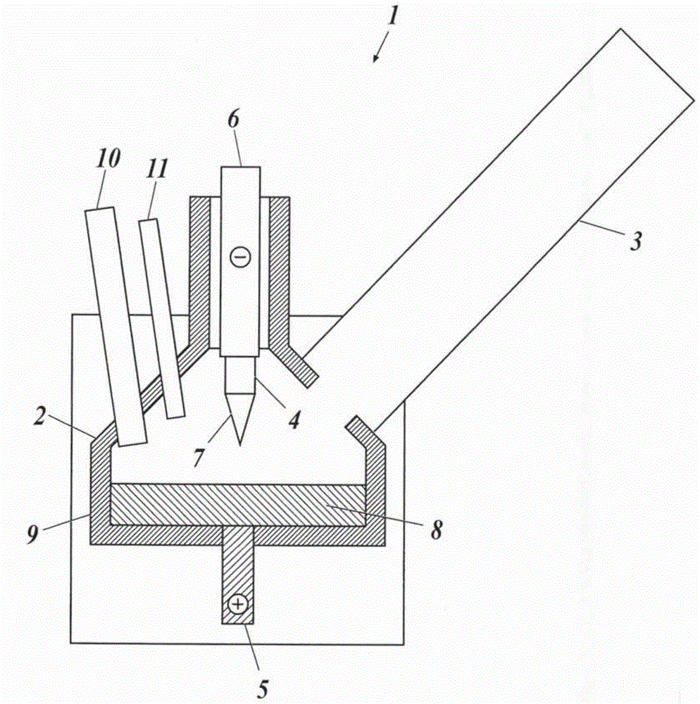 Manufacturing method of metal powder