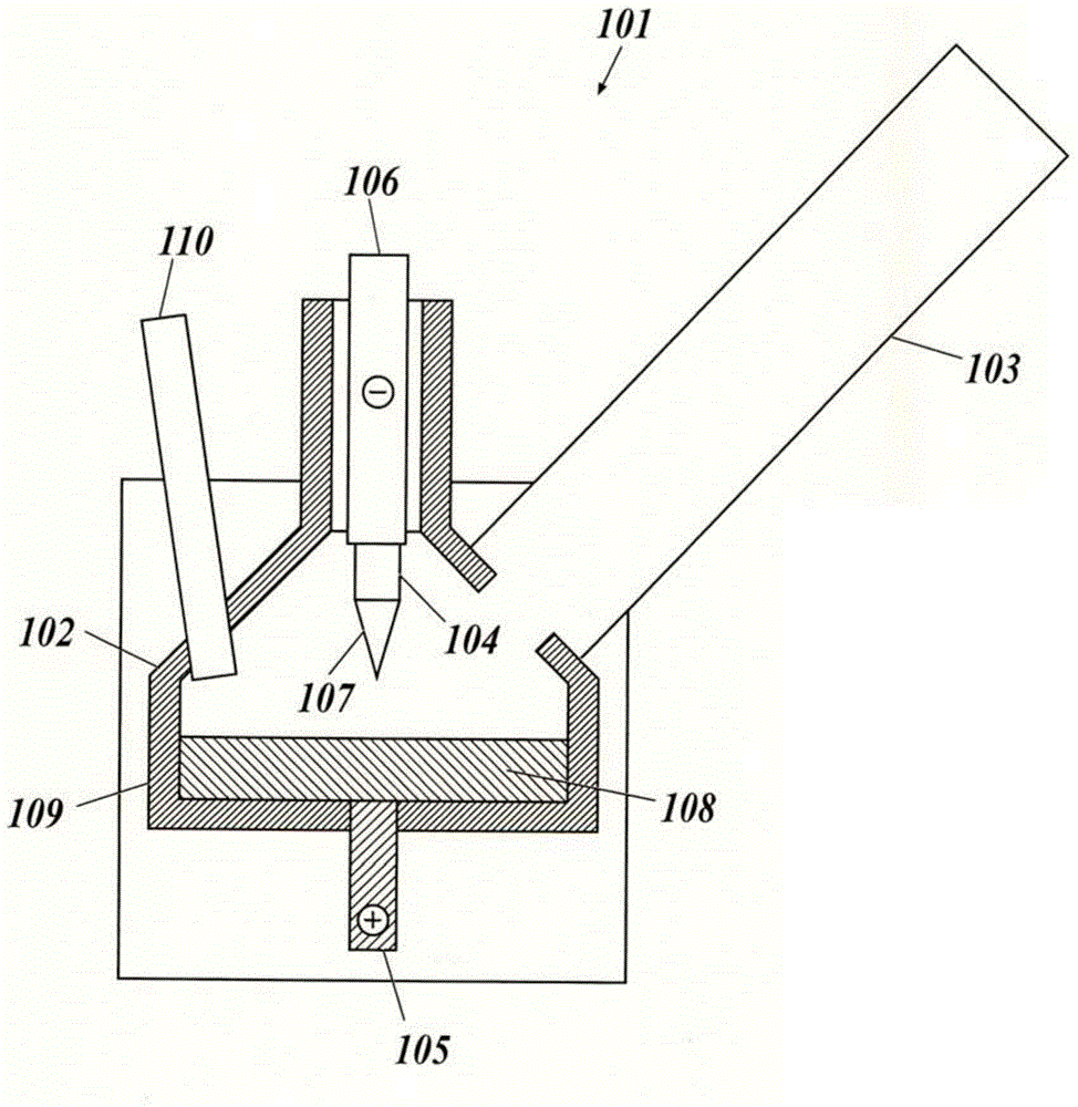 Manufacturing method of metal powder