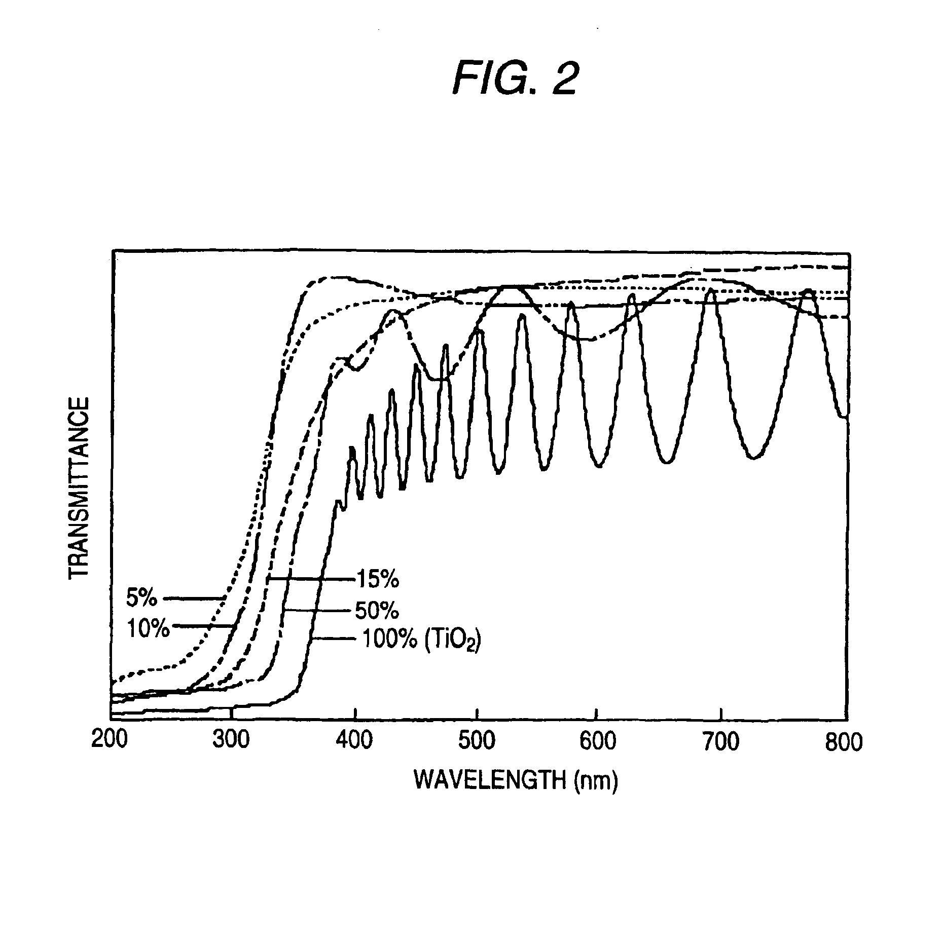 Composite element and method for preparation thereof