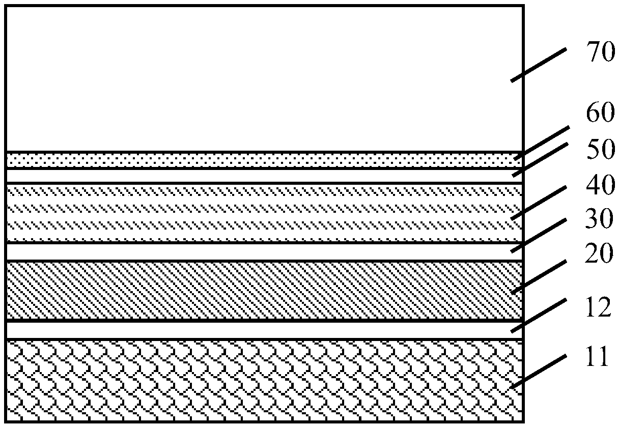 Electric leakage point positioning method for aiming at floating gate