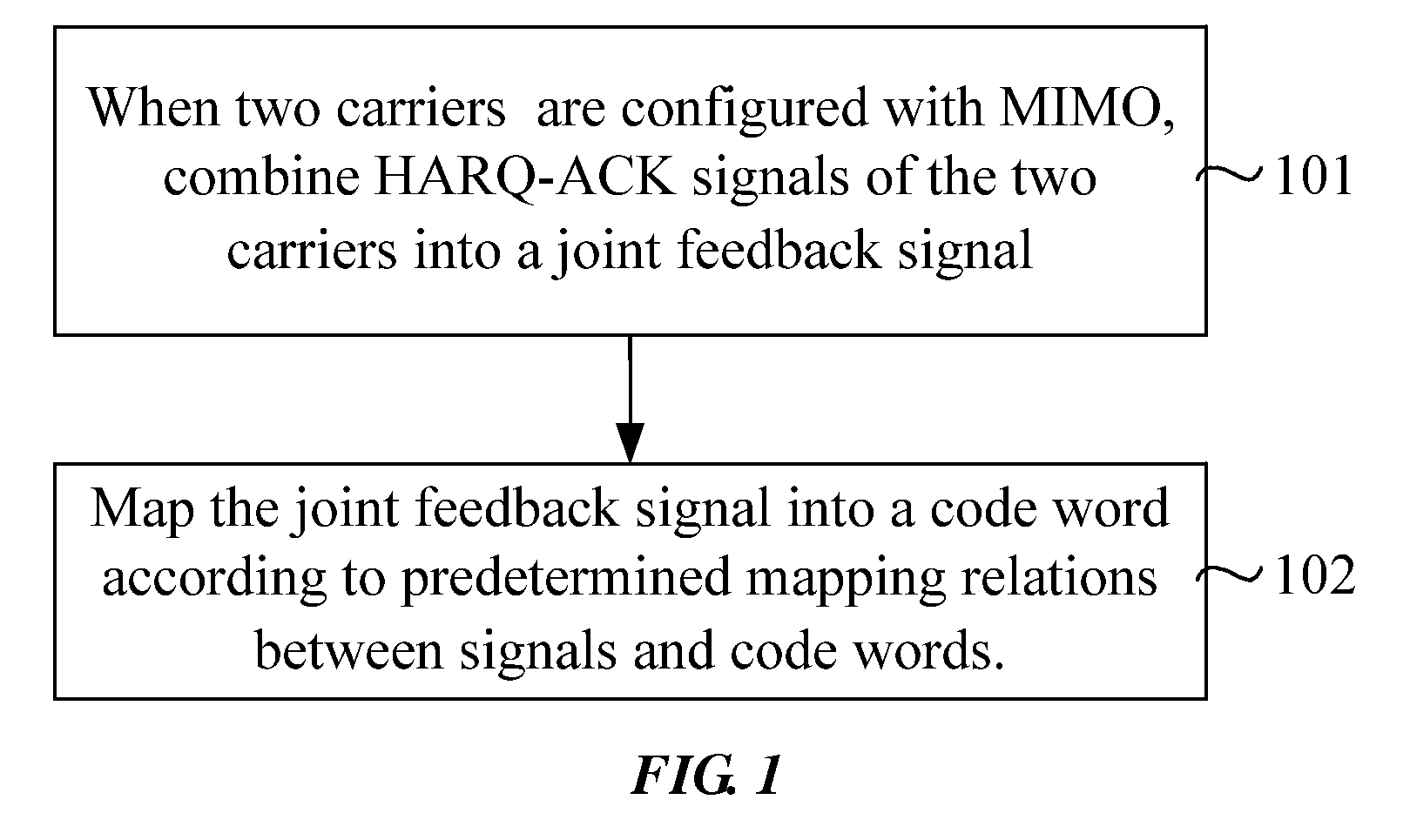 Signal Encoding Method and Device, Method for Encoding Joint Feedback Signal