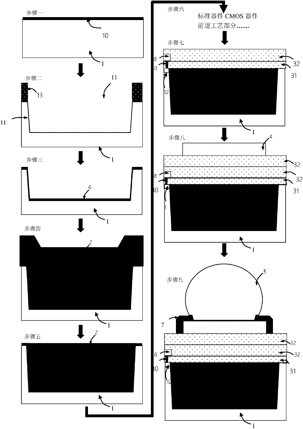 Metal bonding pad structure and process method thereof