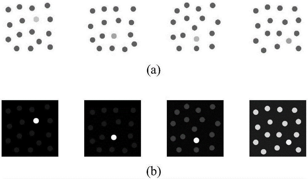 Image visual saliency detection method based on division method normalization