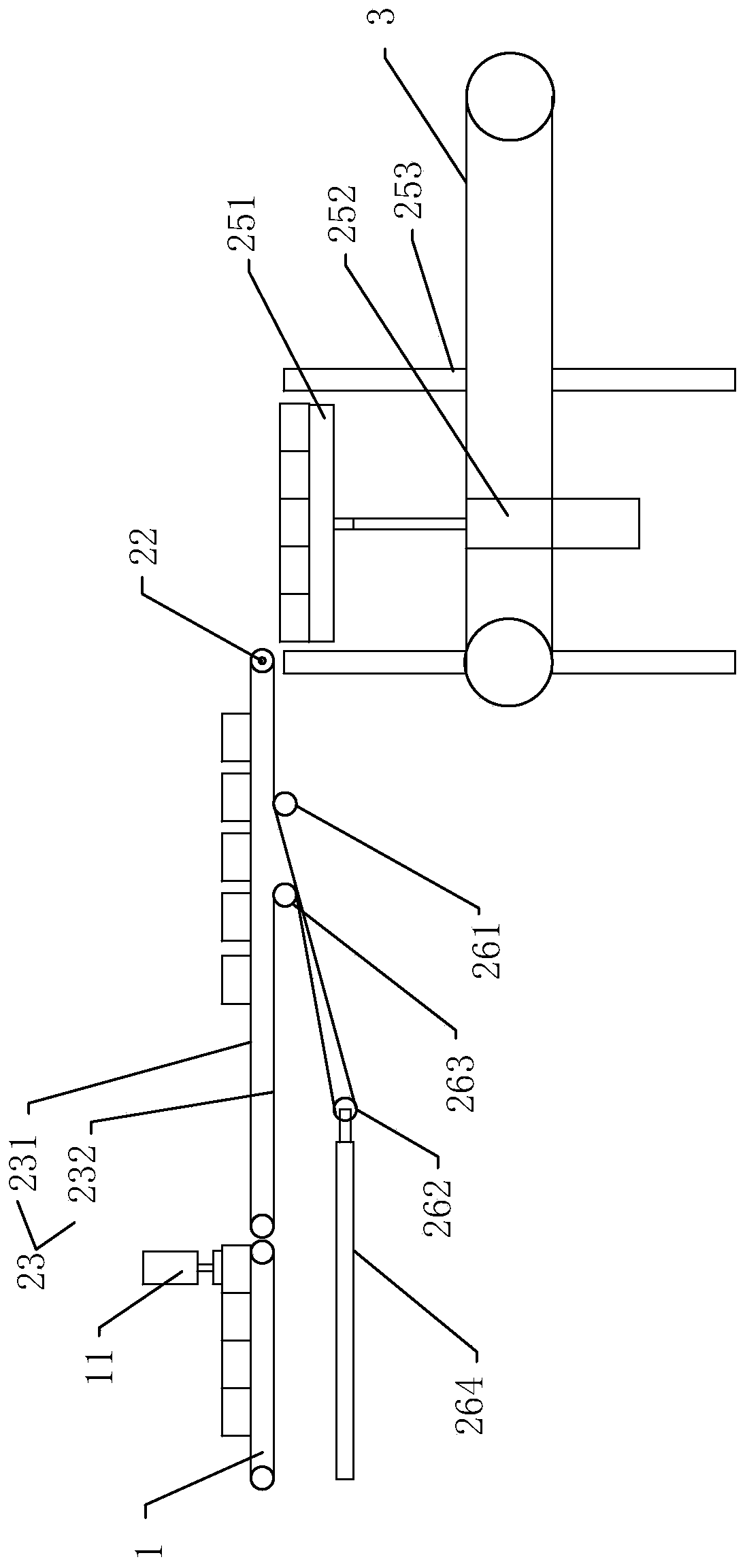 Strip cigarette stacking conveying device