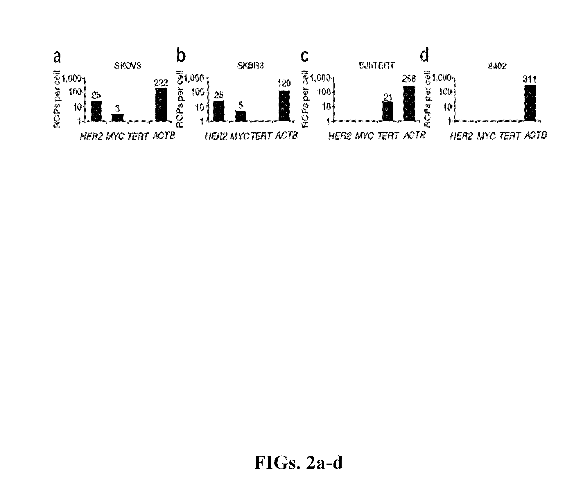 Methods for localized in situ detection of mRNA