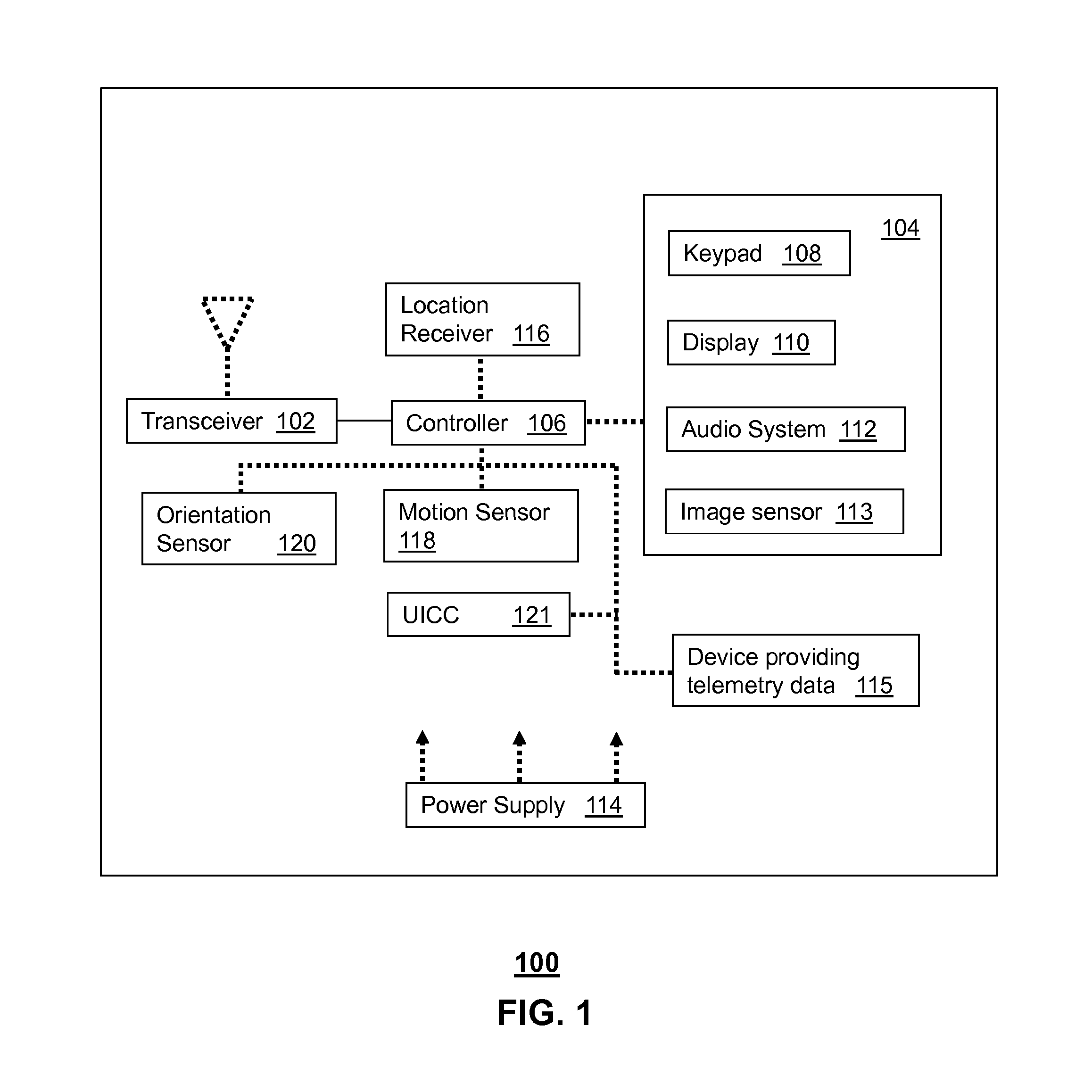 Apparatus and methods for selecting services of mobile network operators