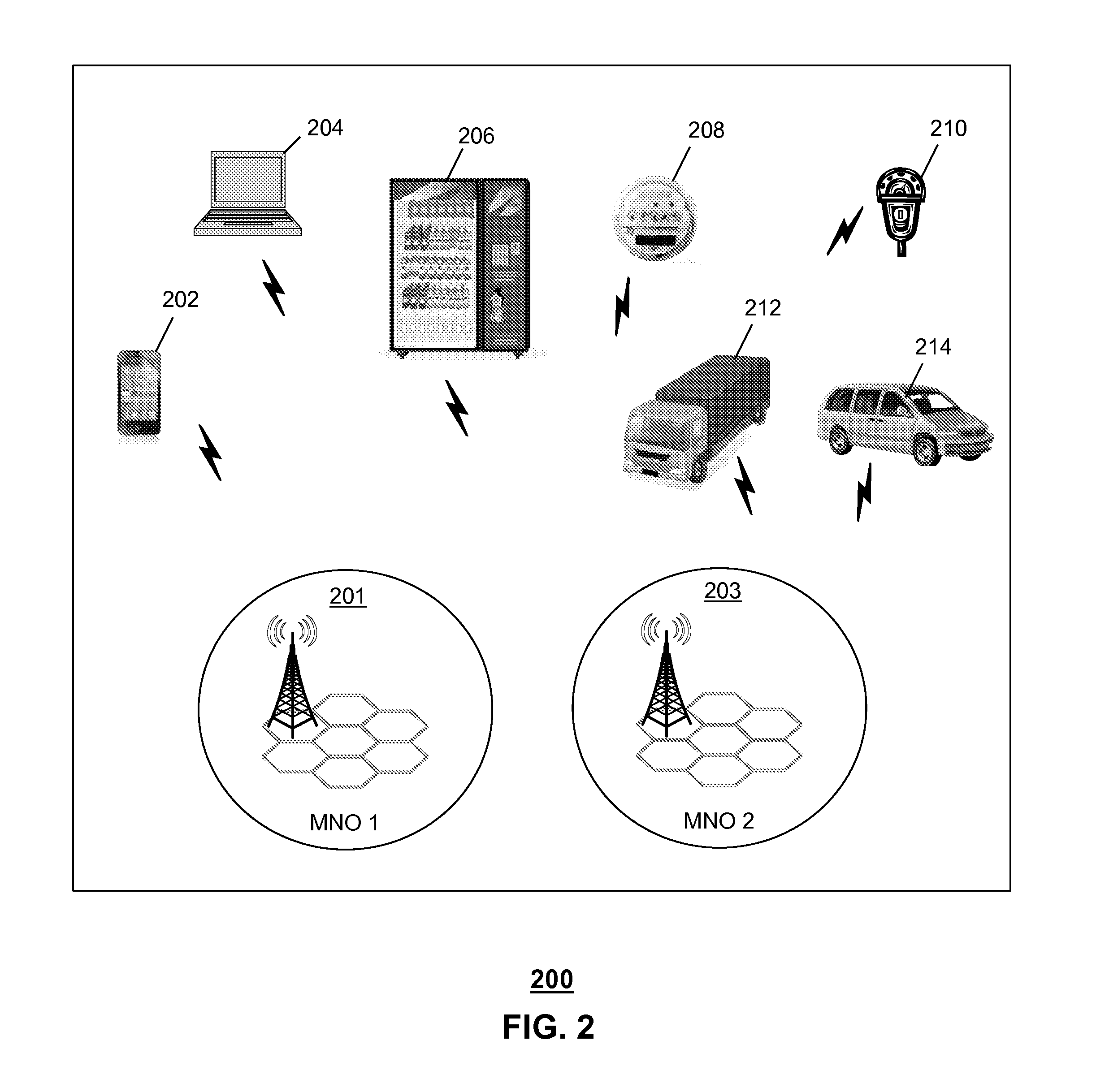 Apparatus and methods for selecting services of mobile network operators
