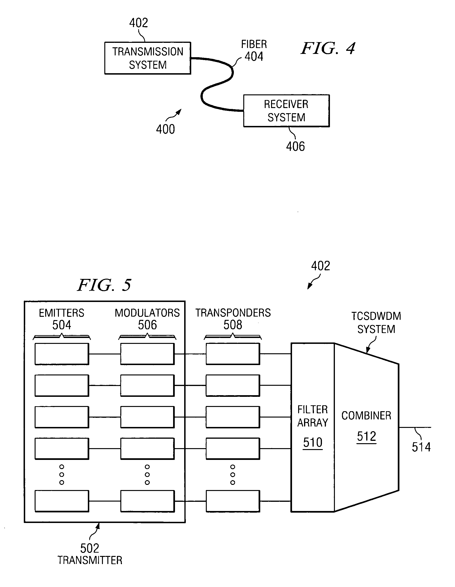 Transport system with tunable channel spacing DWDM
