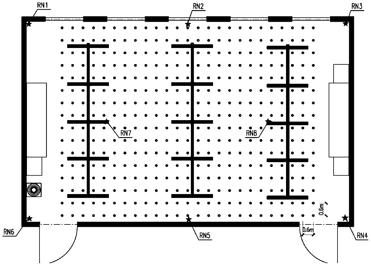 Indoor positioning method adopting multichannel vector fitting