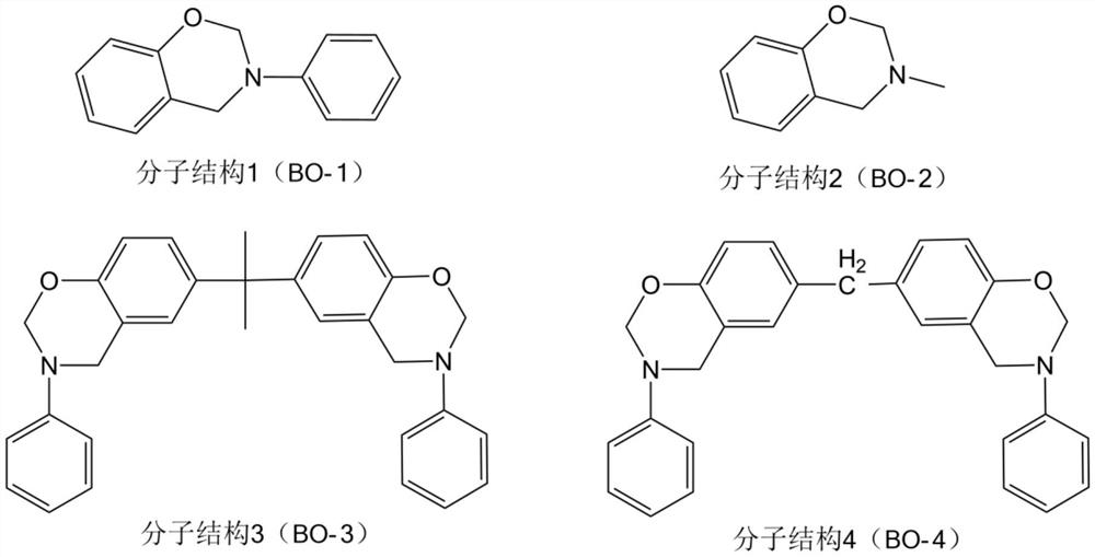 Polybenzoxazine aerogel and preparation method thereof