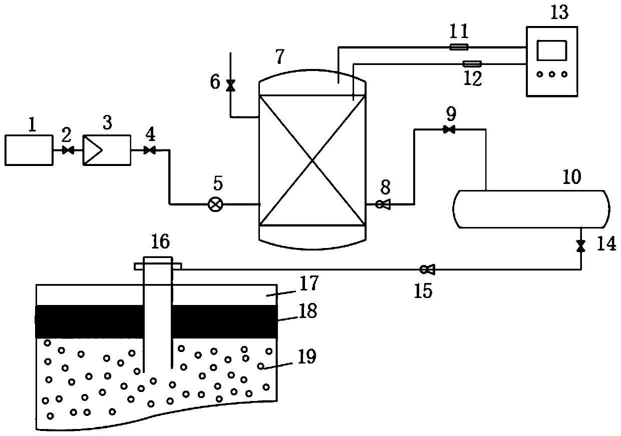 A carbon dioxide stratum sealing and storing method and system
