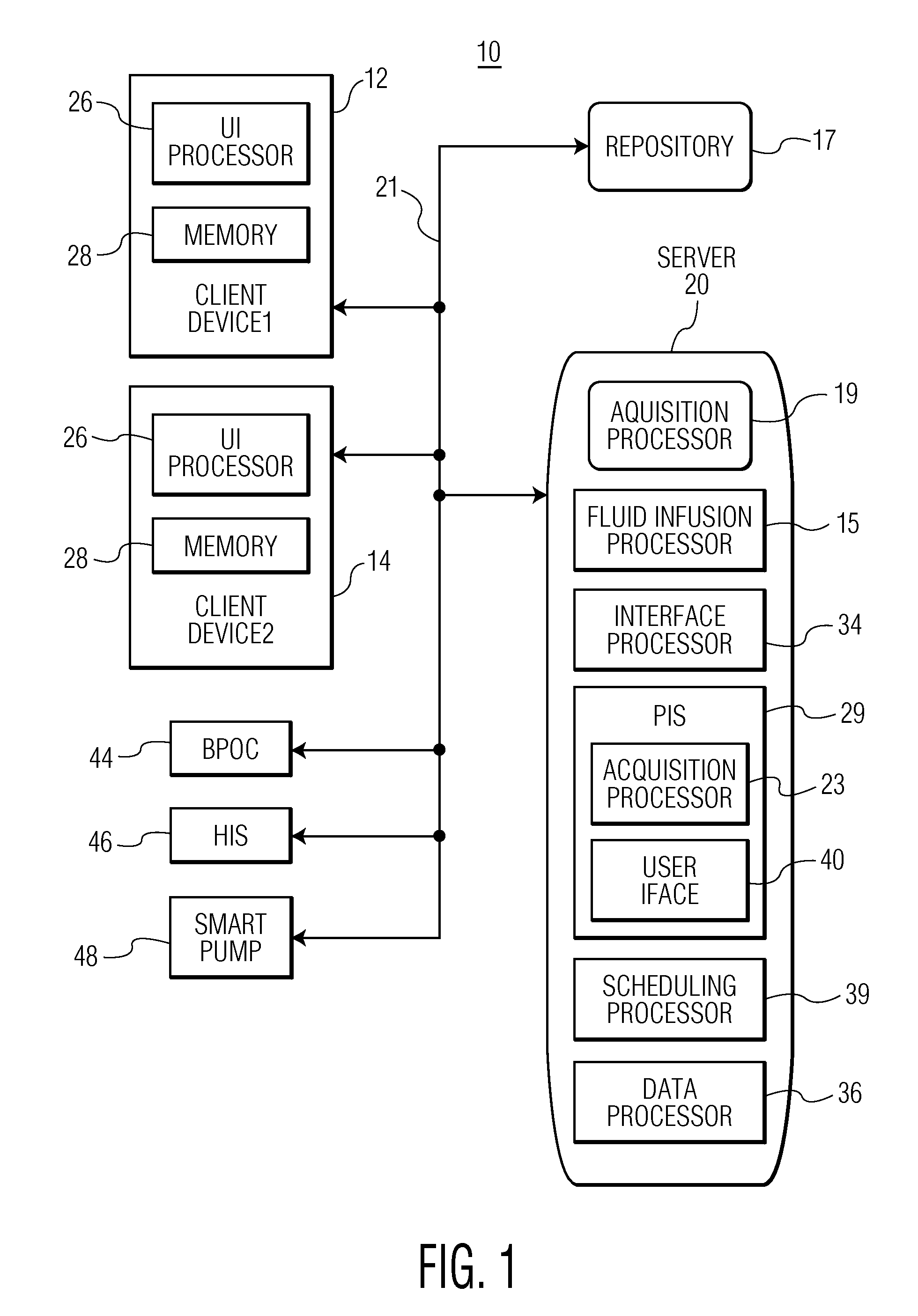 Integrated Medication and Infusion Monitoring System
