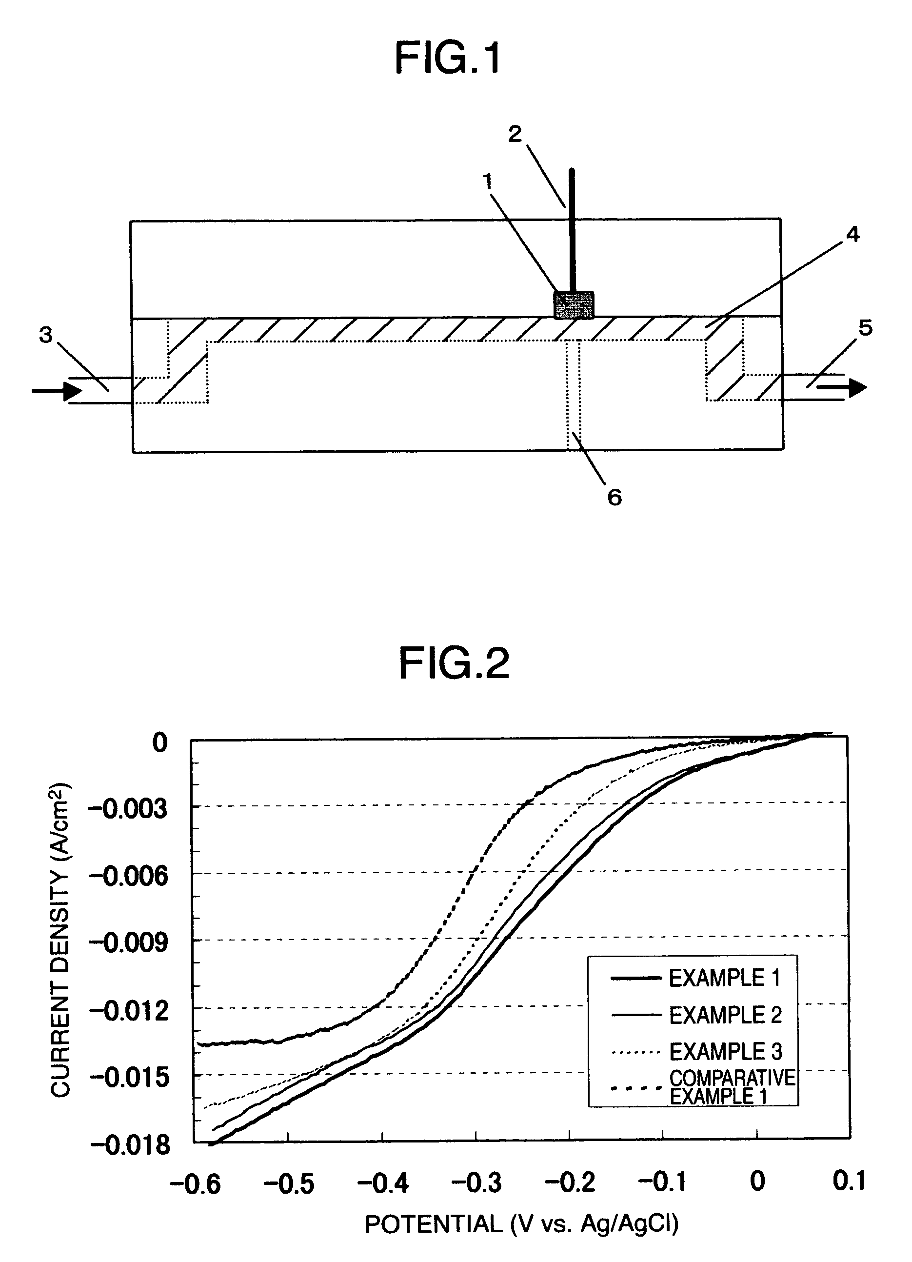 Electrode catalyst for oxygen reduction and gas diffusion electrode