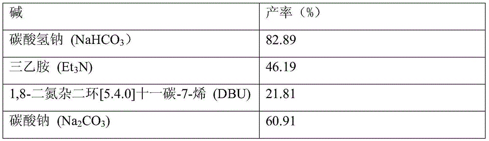 Method for synthesizing 2,5-dimethoxy-4-chloroaniline